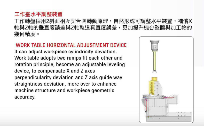 立式精密磨床